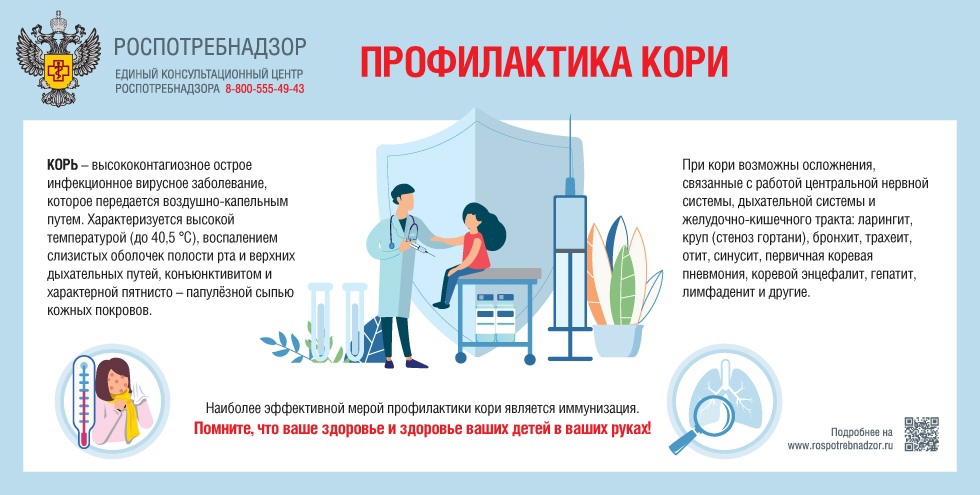памятка корь